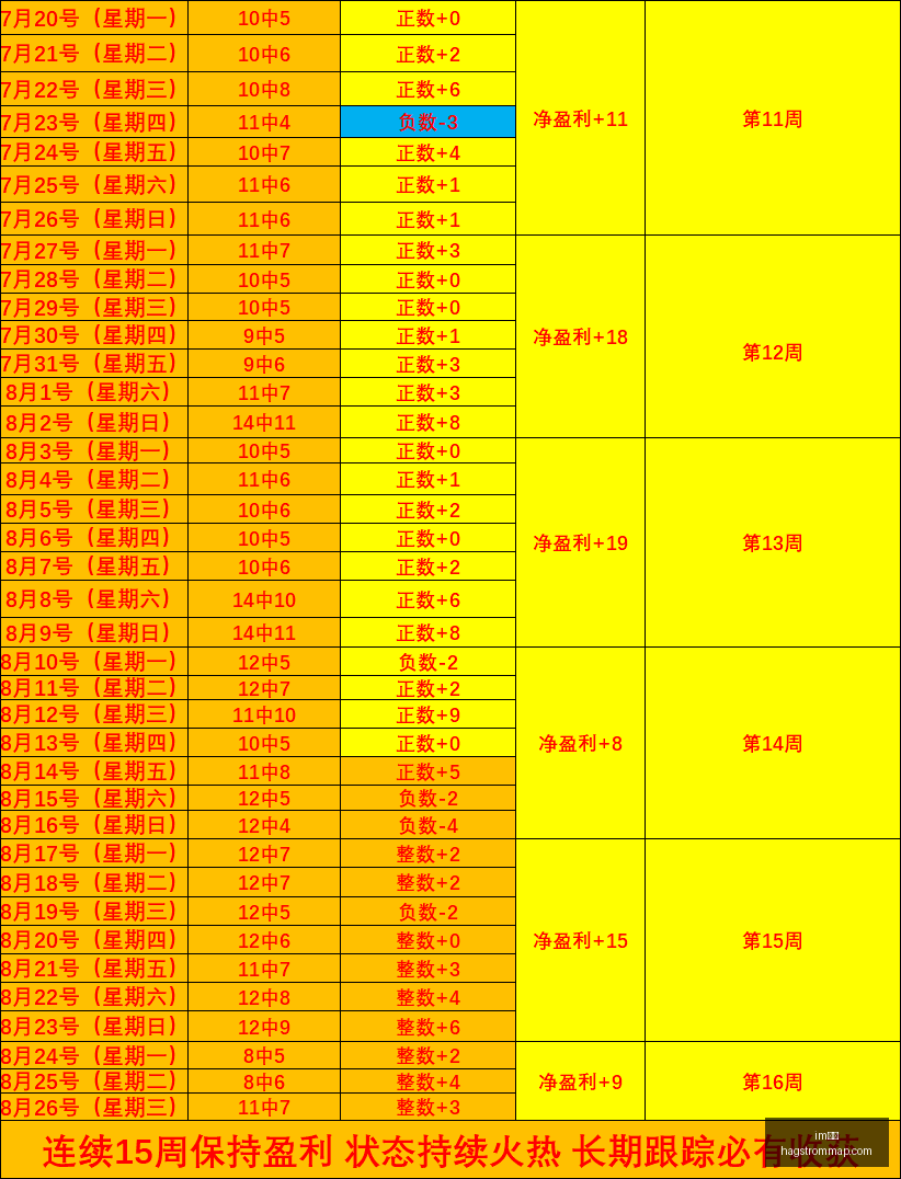 中足联携手,申花与耐克,环保足球场,im体育,im体育官网,im体育app,im体育直播